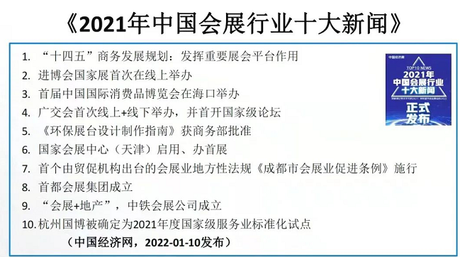 2021年会展业十大新闻