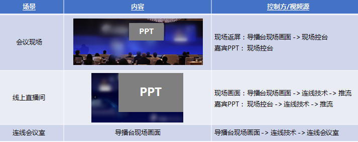 截图20220222133459.png
