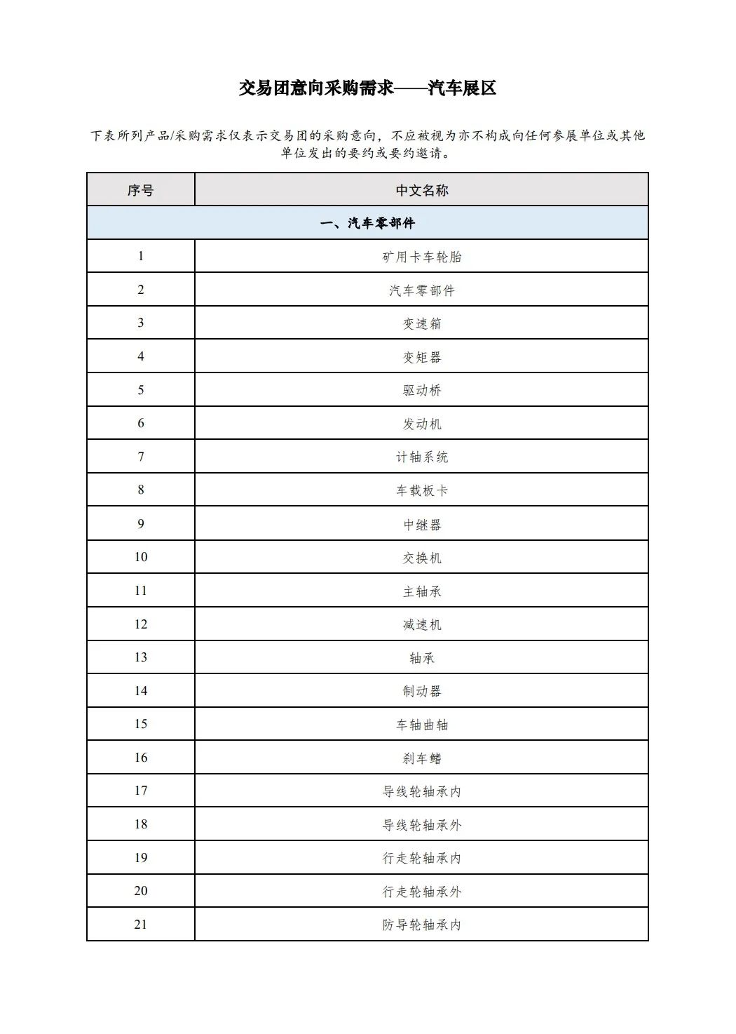 进博会汽车展区 进博会汽车展区
